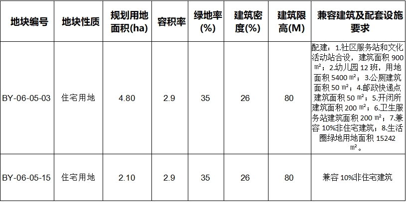 微信截图_20240911092537.png