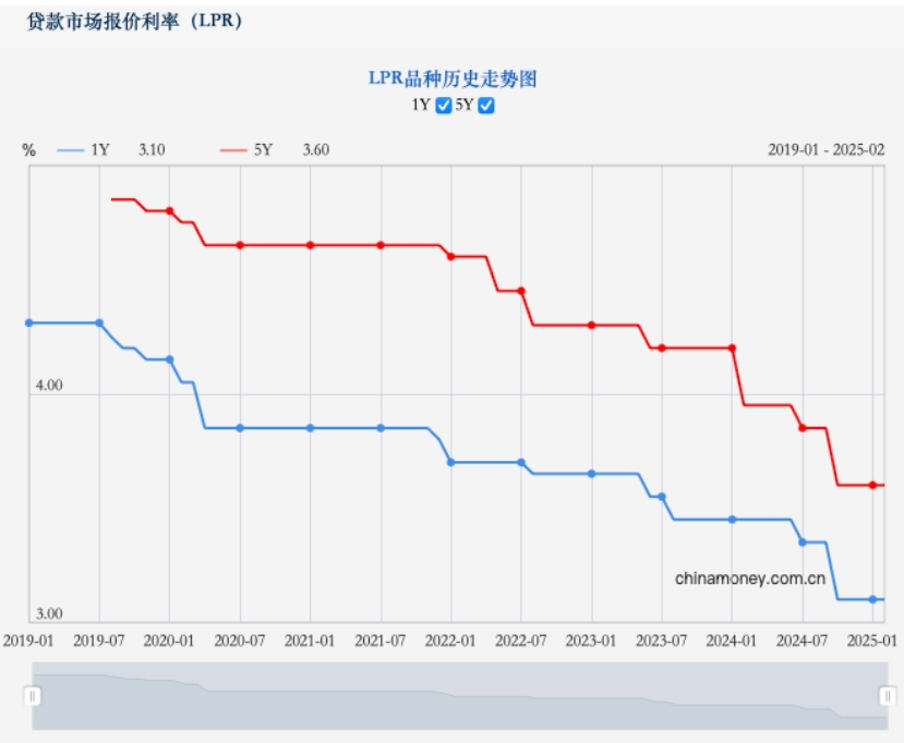 微信截图_20250306091446.png