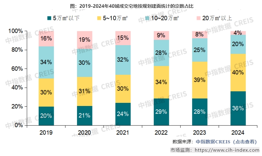 微信截图_20250221093311.png